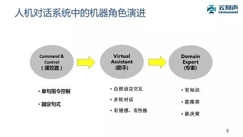 jiuyou- 图卢兹启用AI训练系统，科技赋能提升战术水平  